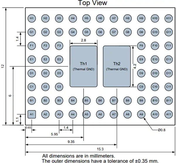 Mechanical Drawing - Panasonic Industrial Devices PAN9019 & PAN9019A Wi-Fi® 6 Dual Wireless Modules